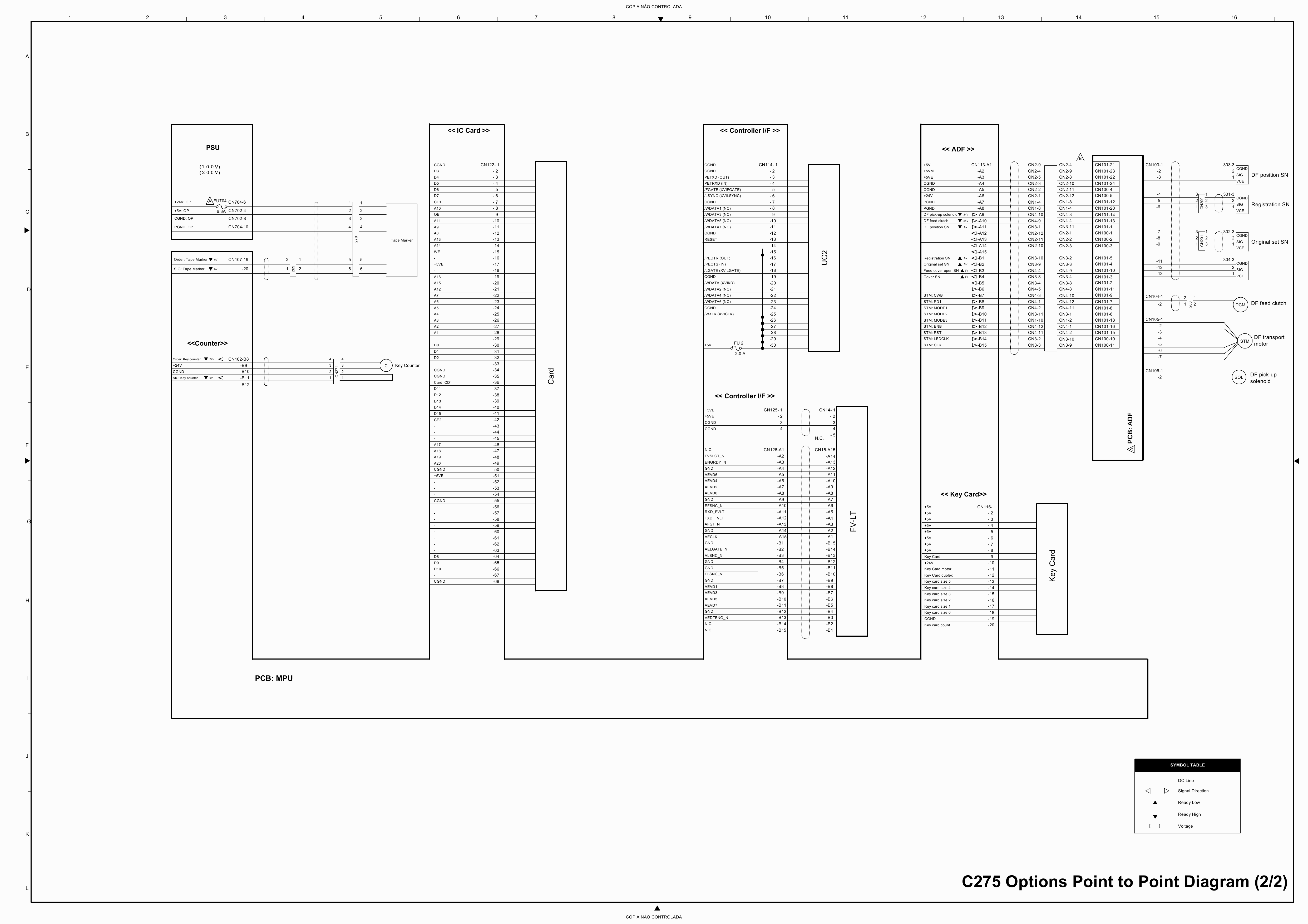 RICOH Aficio DX-3343 3443 C275 Circuit Diagram-2